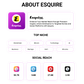 Esquire Middle East organic article service web3newswire
