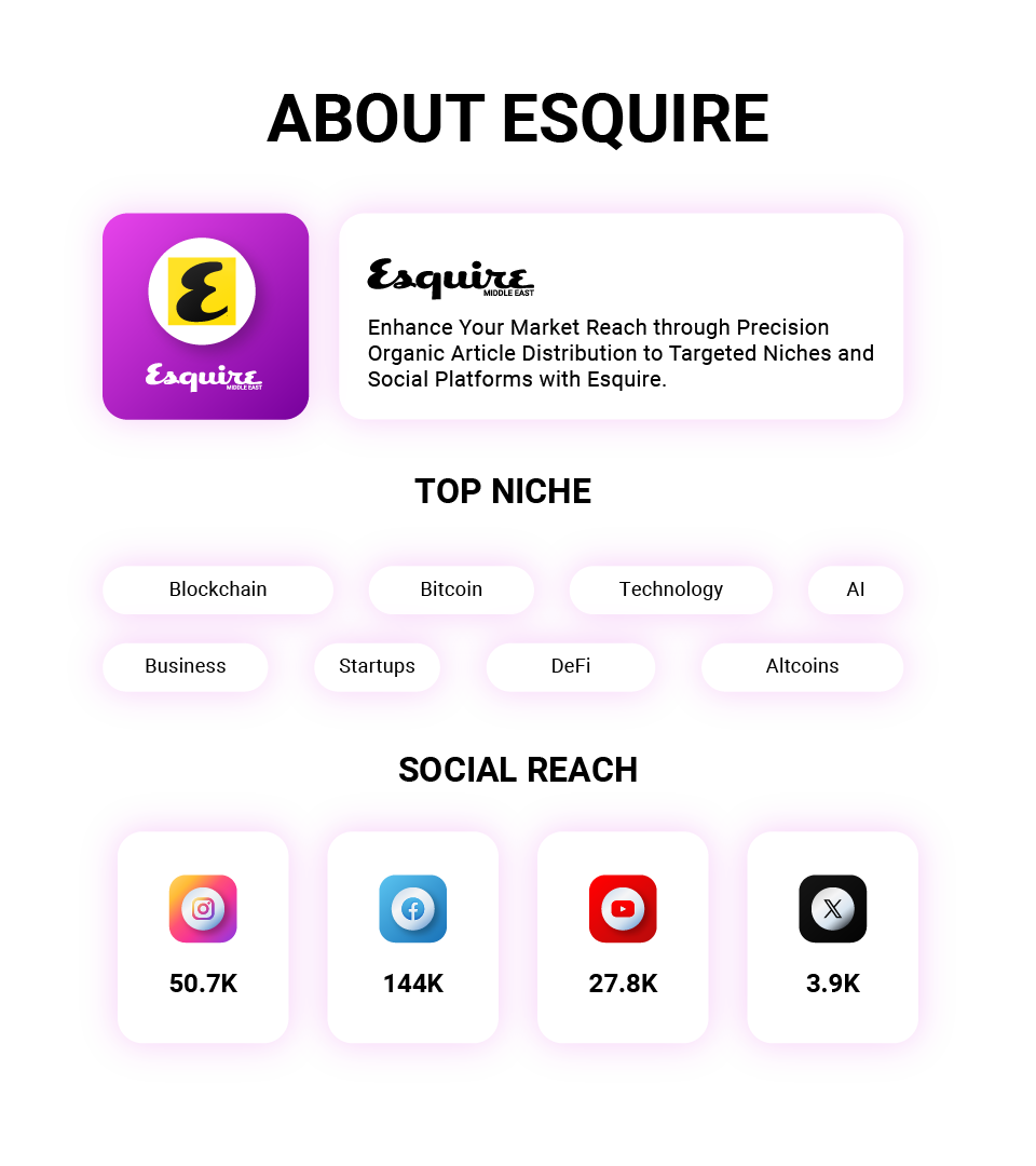 Esquire Middle East organic article service web3newswire