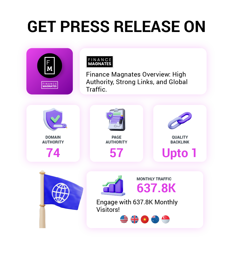 Finance Magnets Press Release Distribution Service