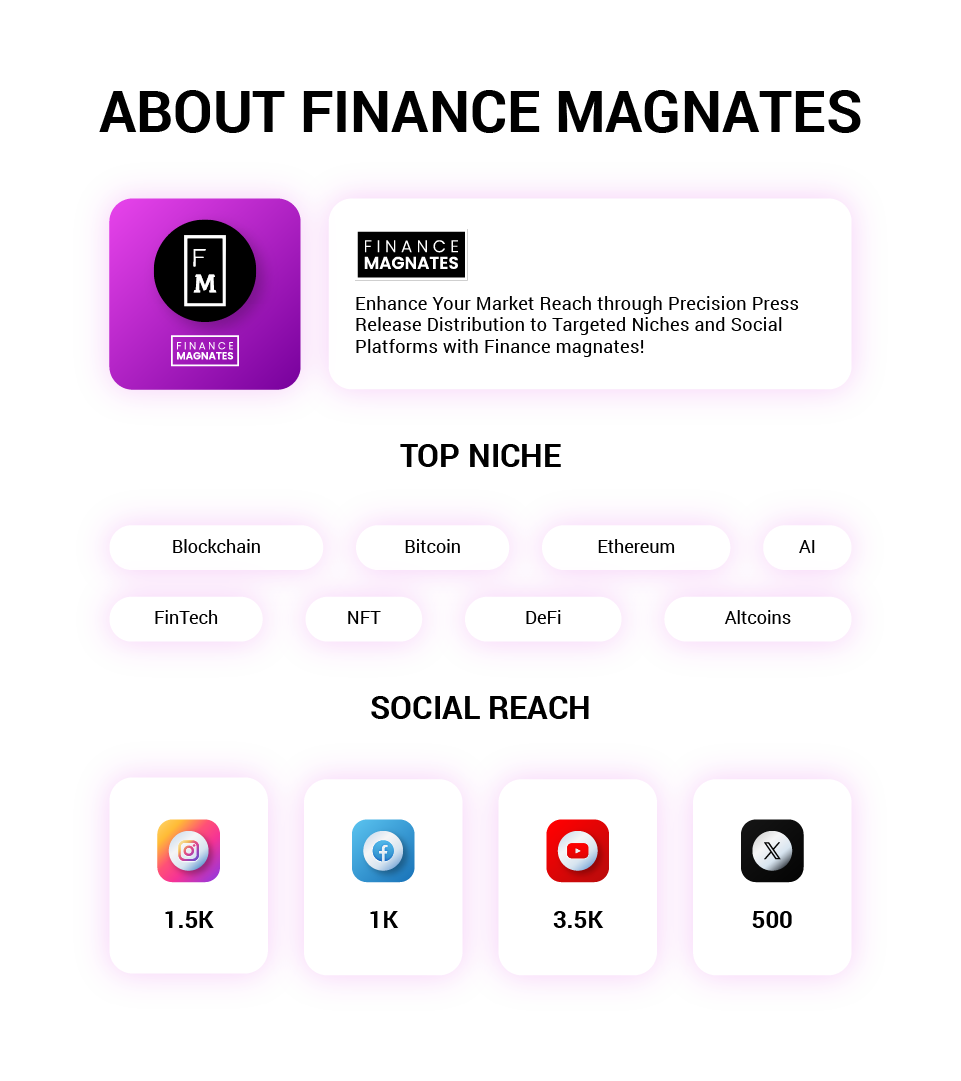 Finance Magnets Press Release Service Web3newswire