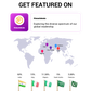 Fintechmode Presale Article Distribution Service