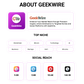 Geekwire organic article service web3newswire