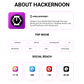 Hackernoon mining article service web3newswire