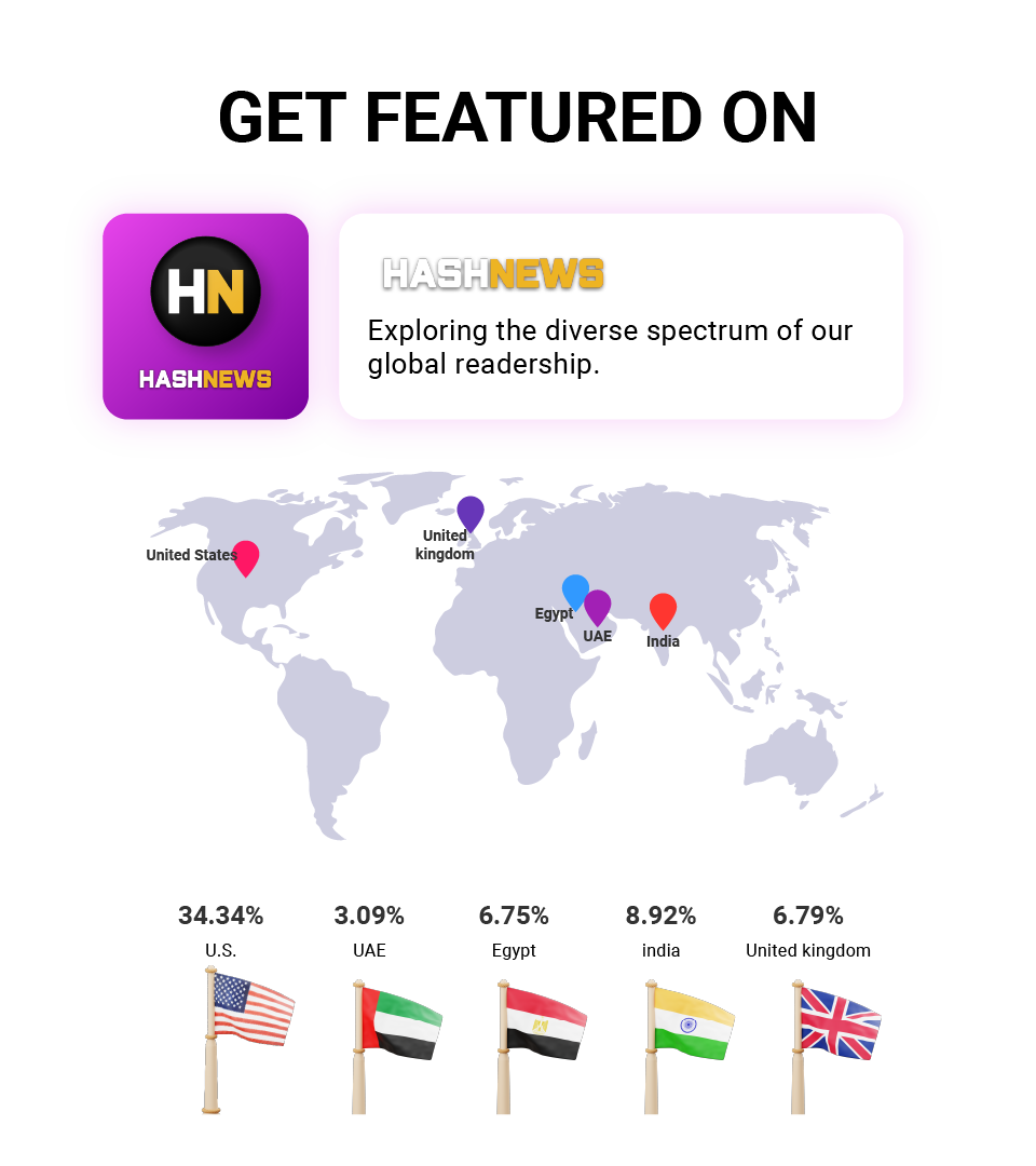 HashNews mining article Distribution Service
