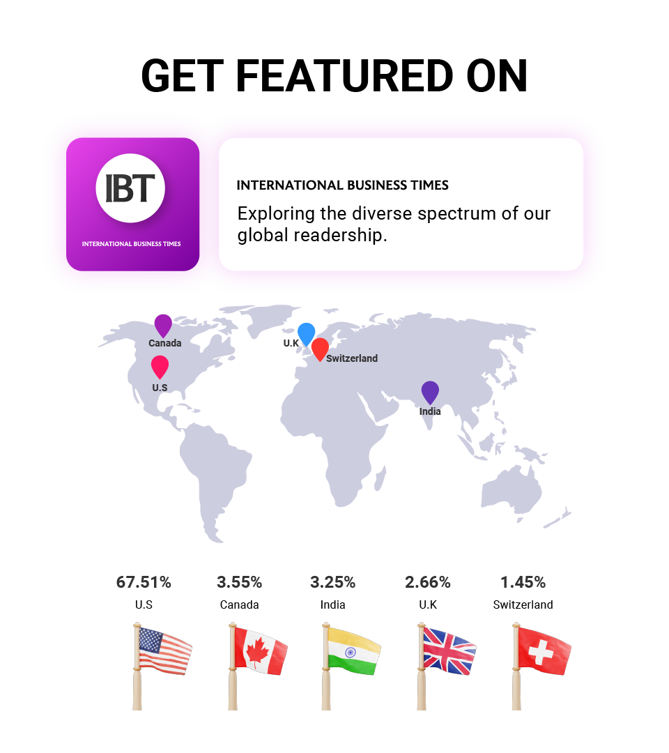 IBTimes organic article Distribution Service
