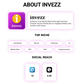 Invezz Presale Article service web3newswire