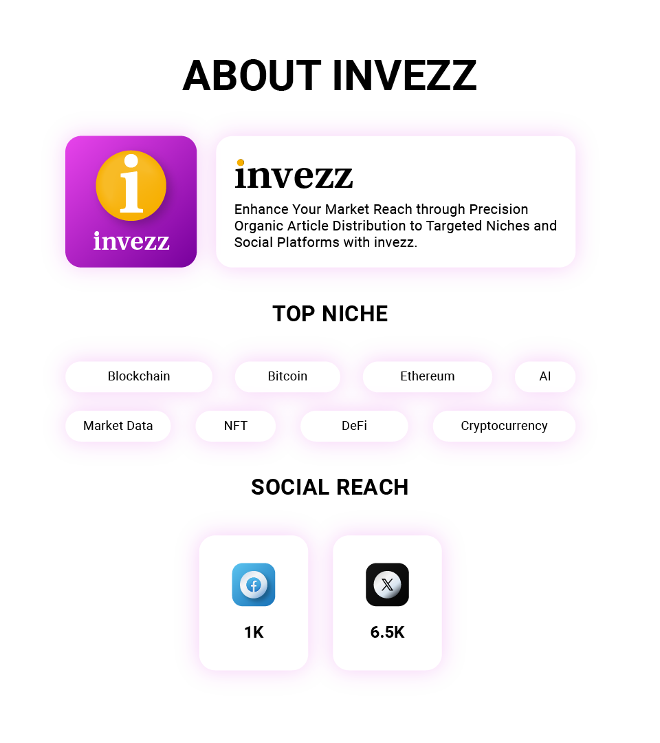 Invezz organic article service web3newswire