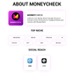 MoneyCheck Presale Article service web3newswire
