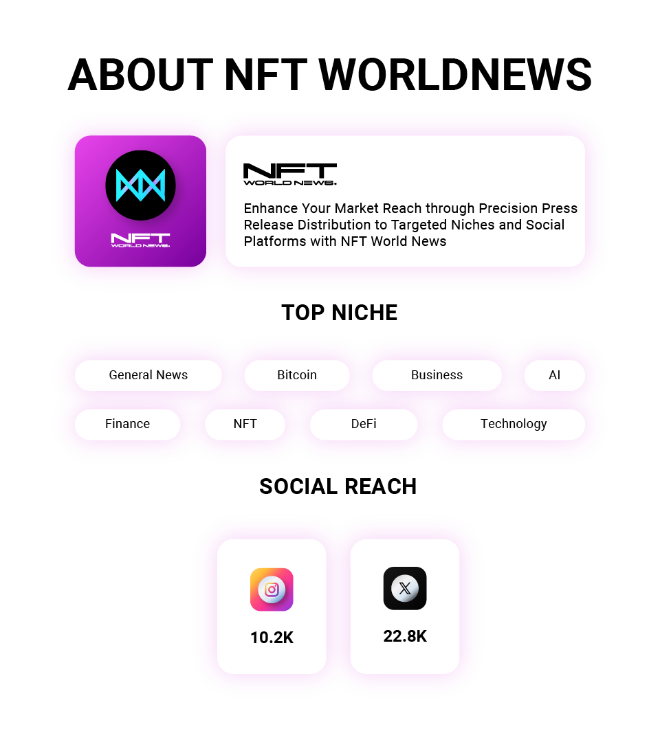 NFT World News Press Release Service Web3Newswire
