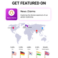 News alarms mining article Distribution Service