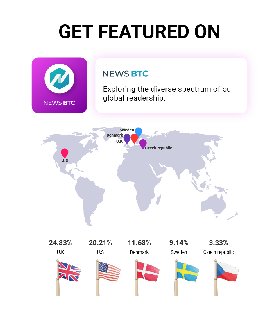 Newsbtc mining article Distribution Service