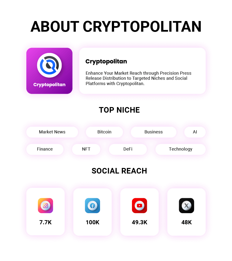 Press Release on Cryptopolitan