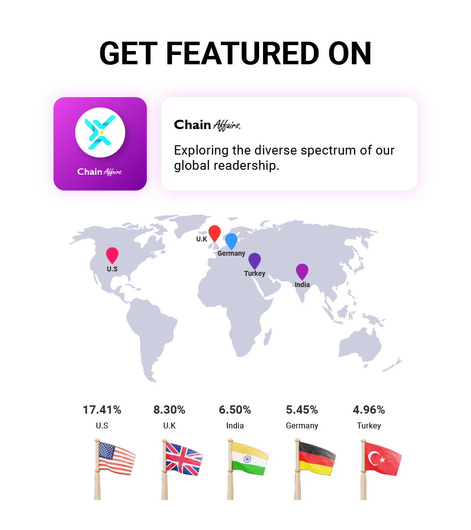PresaleArticle Service on ChainAffairs