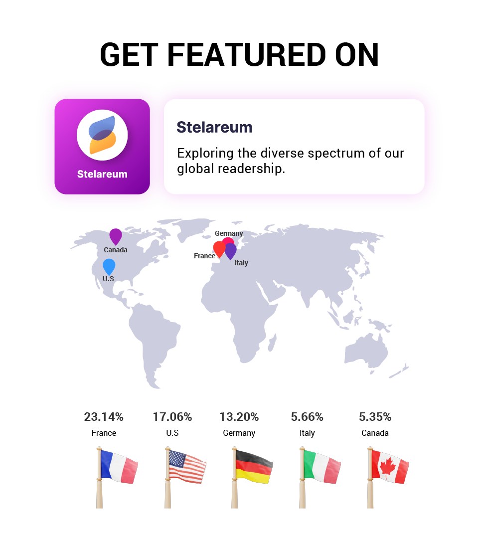 Presale Article Service on Stelareum
