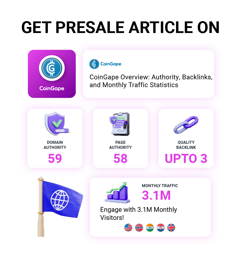 Presale Article service on CoinGape
