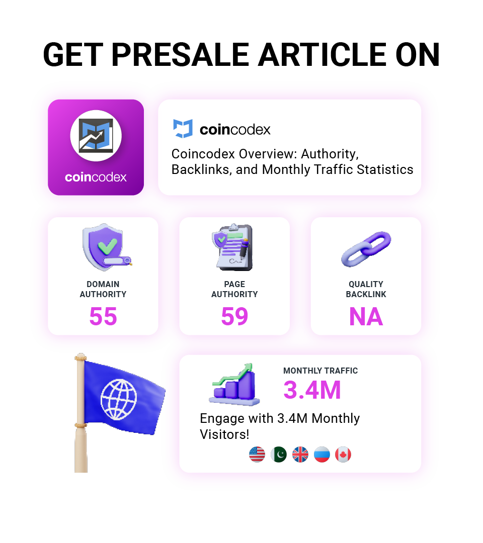 Presale Article service on Coincodex