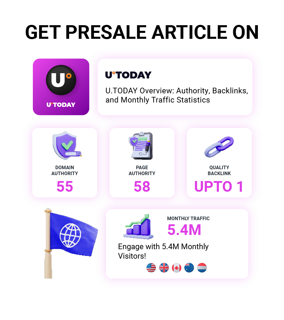 Presale Article service on u.today