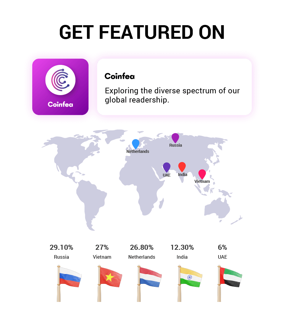 Coinfea Press Release Distribution