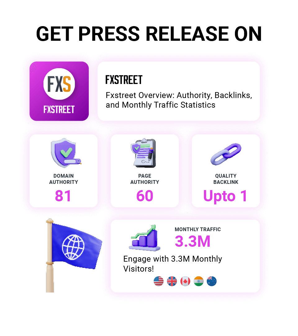 📣 Press Release on FXStreet 🚀