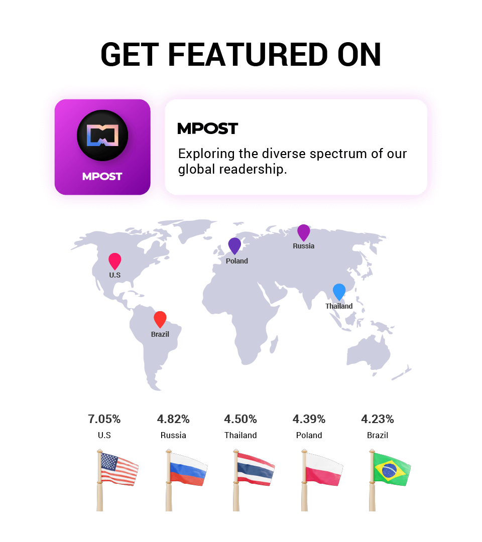 Press Release on Mpost (Metaverse Post)