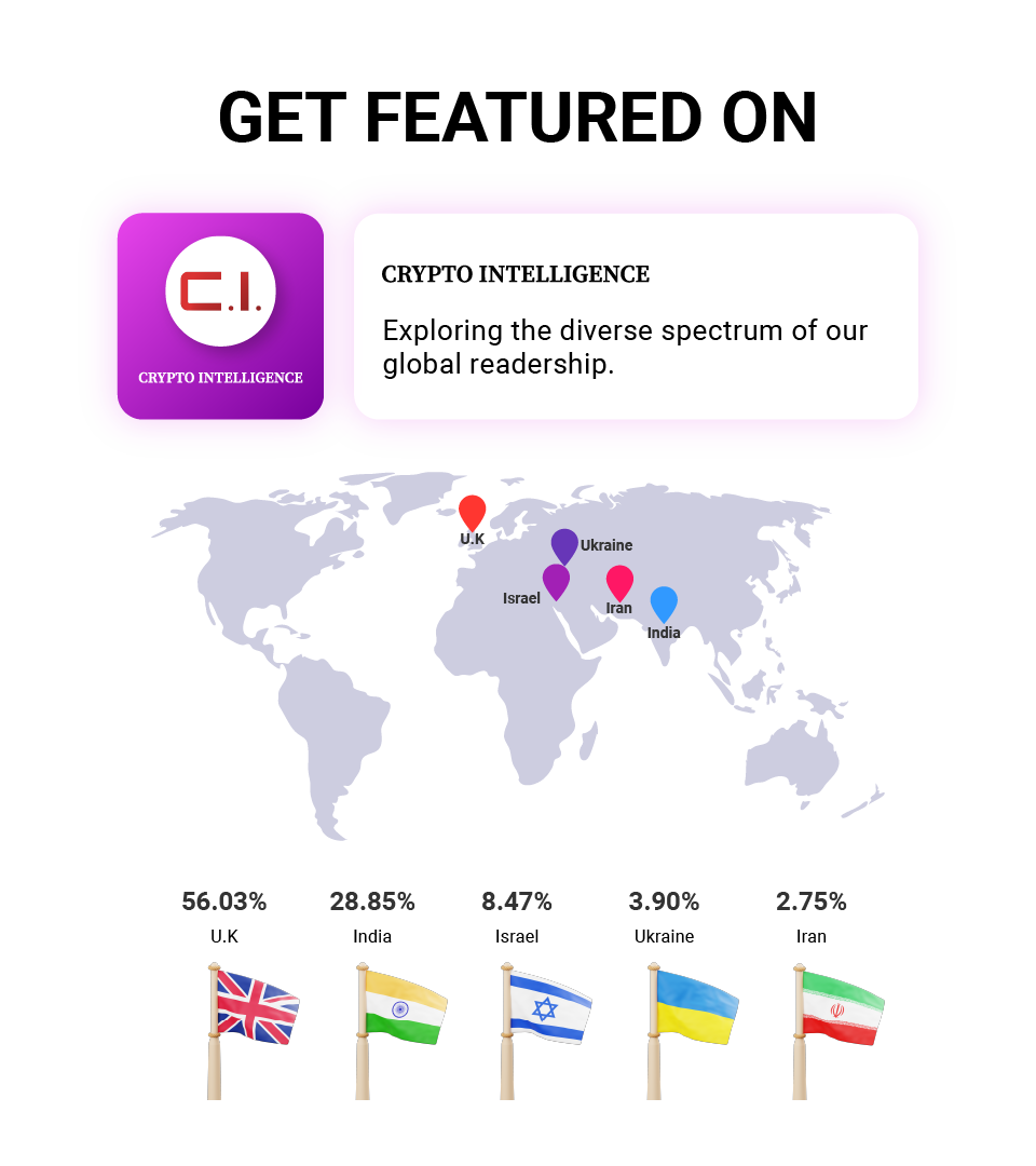 Press Release Service on CryptoIntelligence