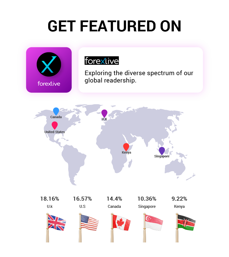 Press Release Service on Forex Live