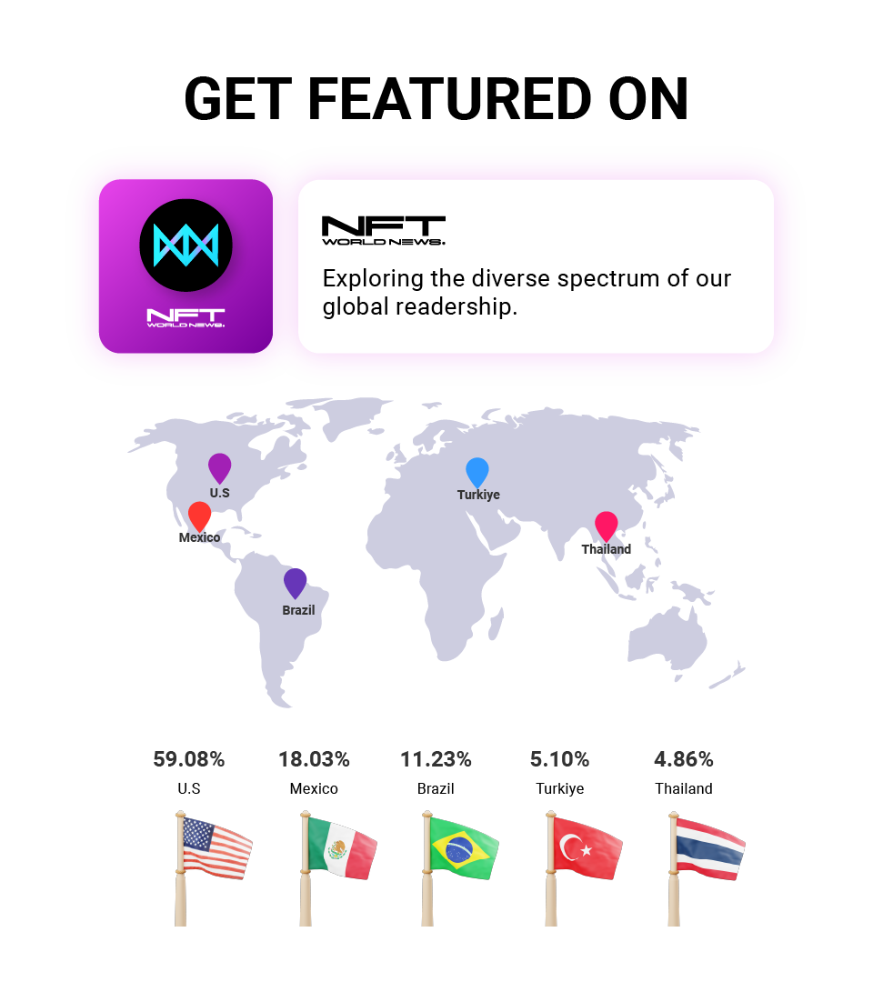 Press Release Service on NFT World News