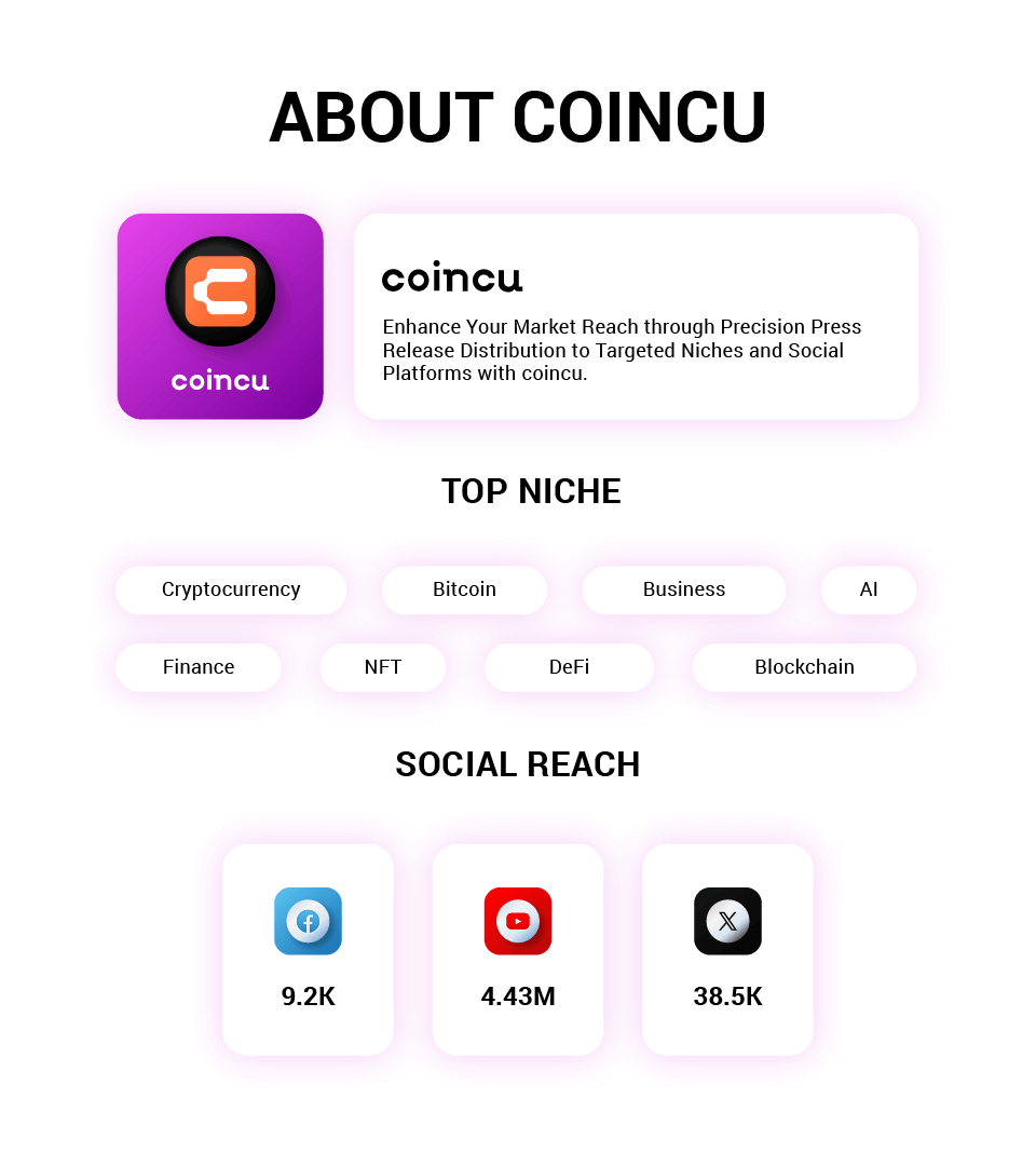 Coincu Press Release Distribution