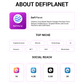 DeFi Planets Press Release Distribution