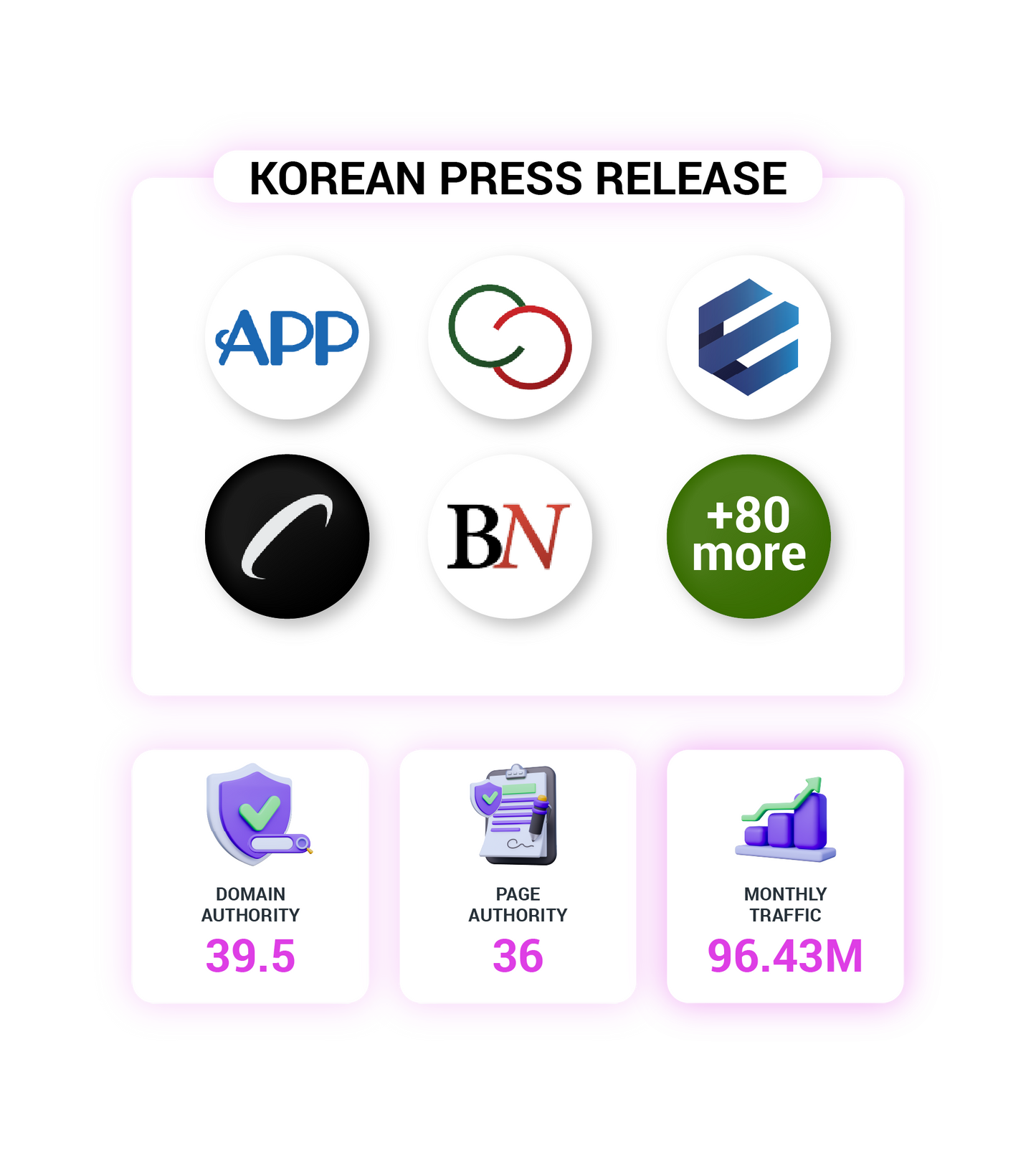 Press Release on Korean News Publications