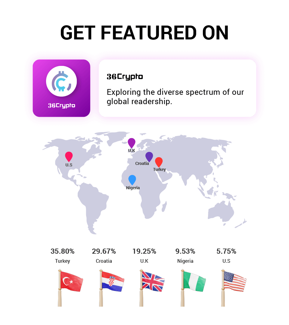 36Crypto Press Release Distribution