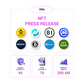 Press Release Distribution Service for NFT Projects