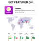 Fintech Mode Press Release Distribution