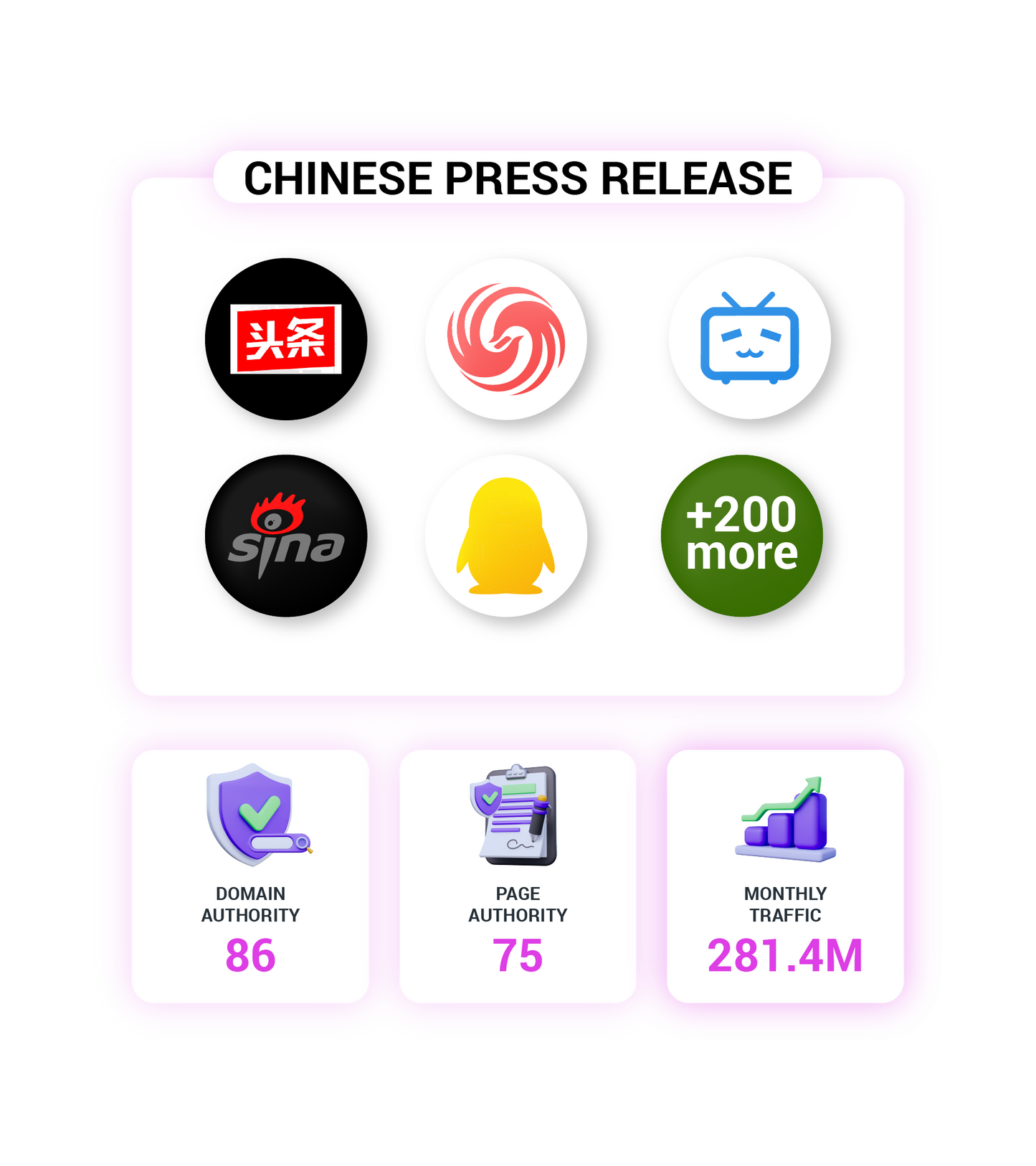 Press Release on Chinese News Publications