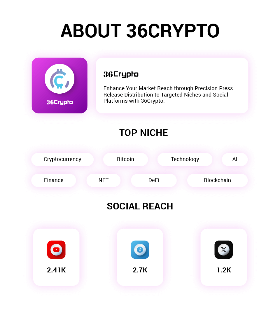 36Crypto Press Release Distribution