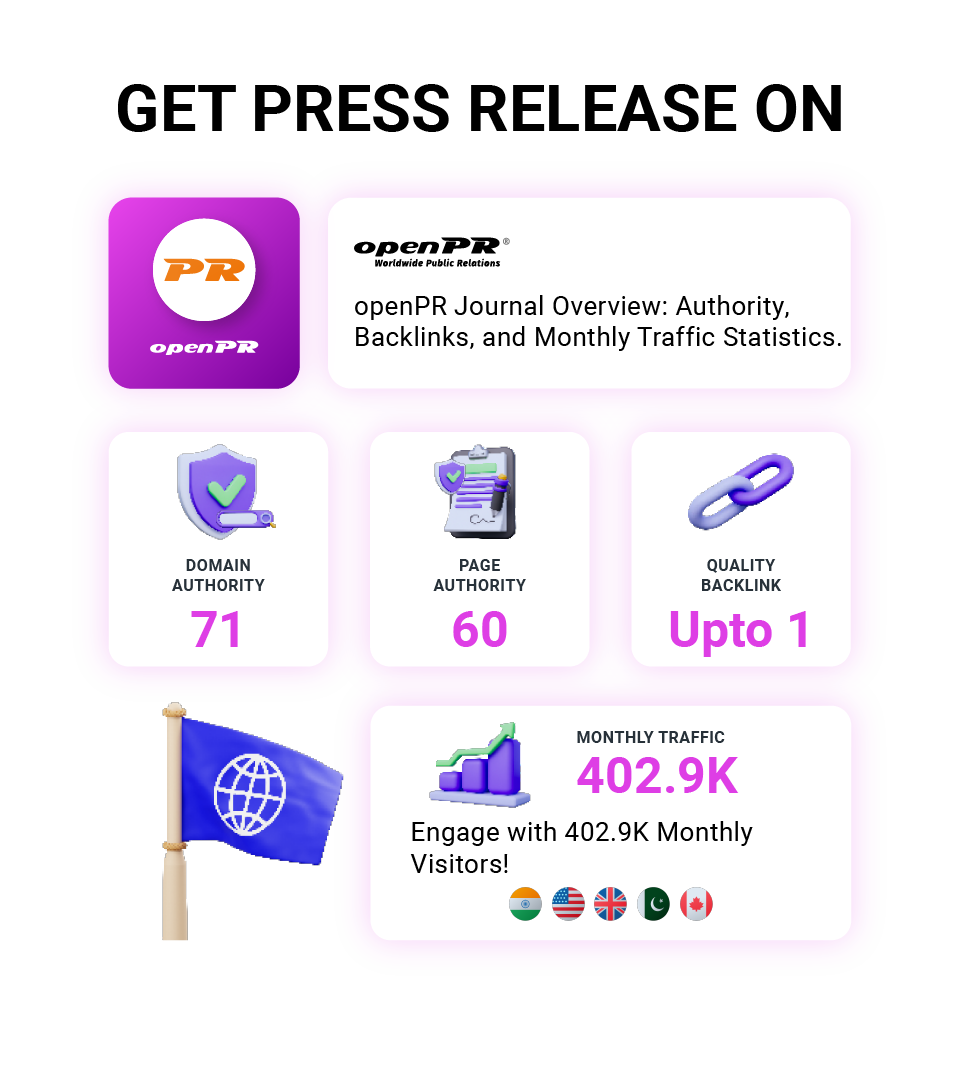 Openpr Credit Code Press Release on OpenPR – Web3 News Wire