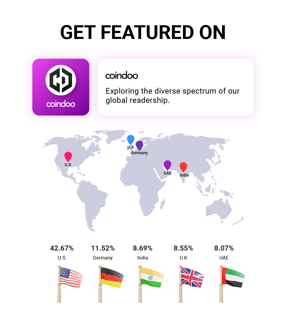 Press Release on Coindoo