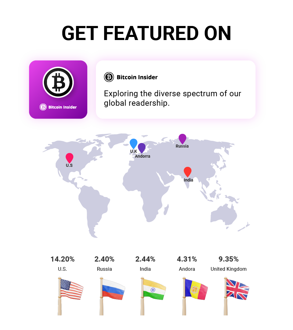Presale Article on Bitcoin Insider