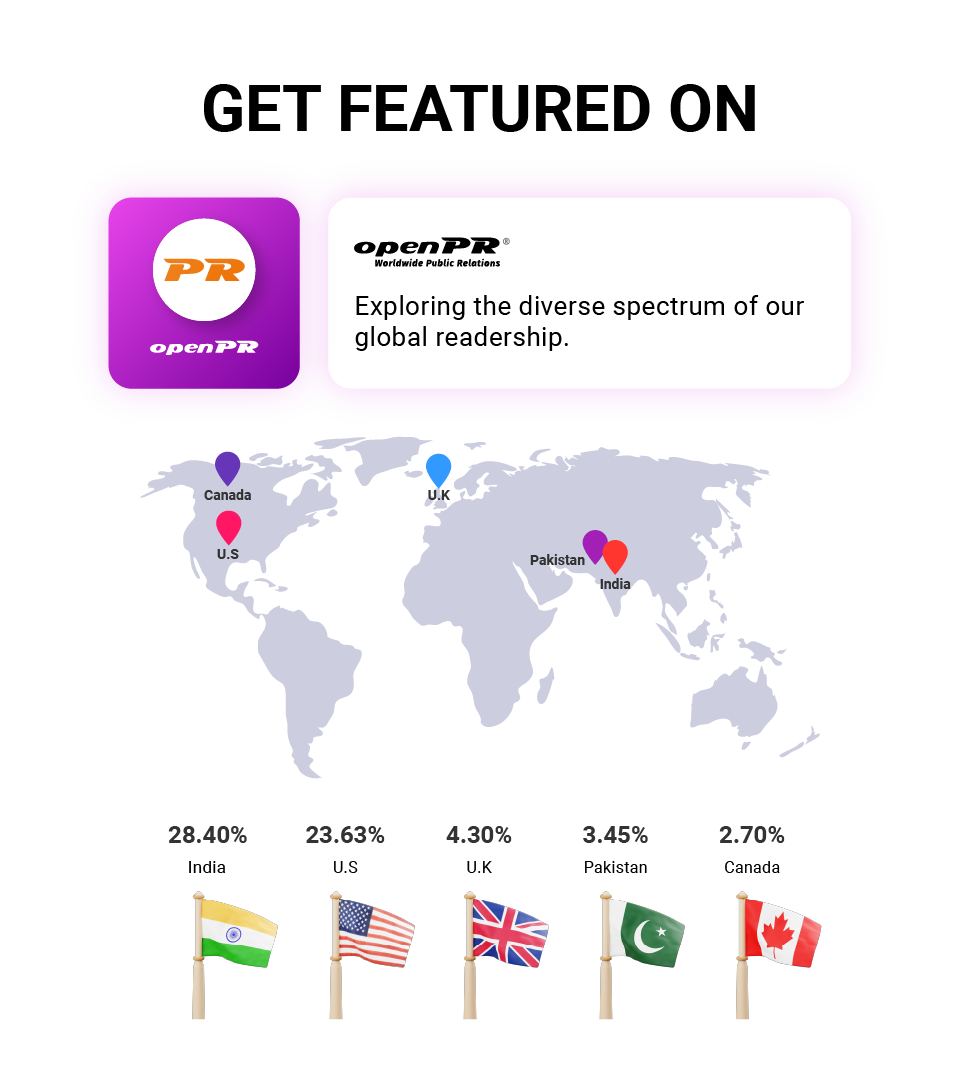 Openpr Credit Code Press Release on OpenPR – Web3 News Wire