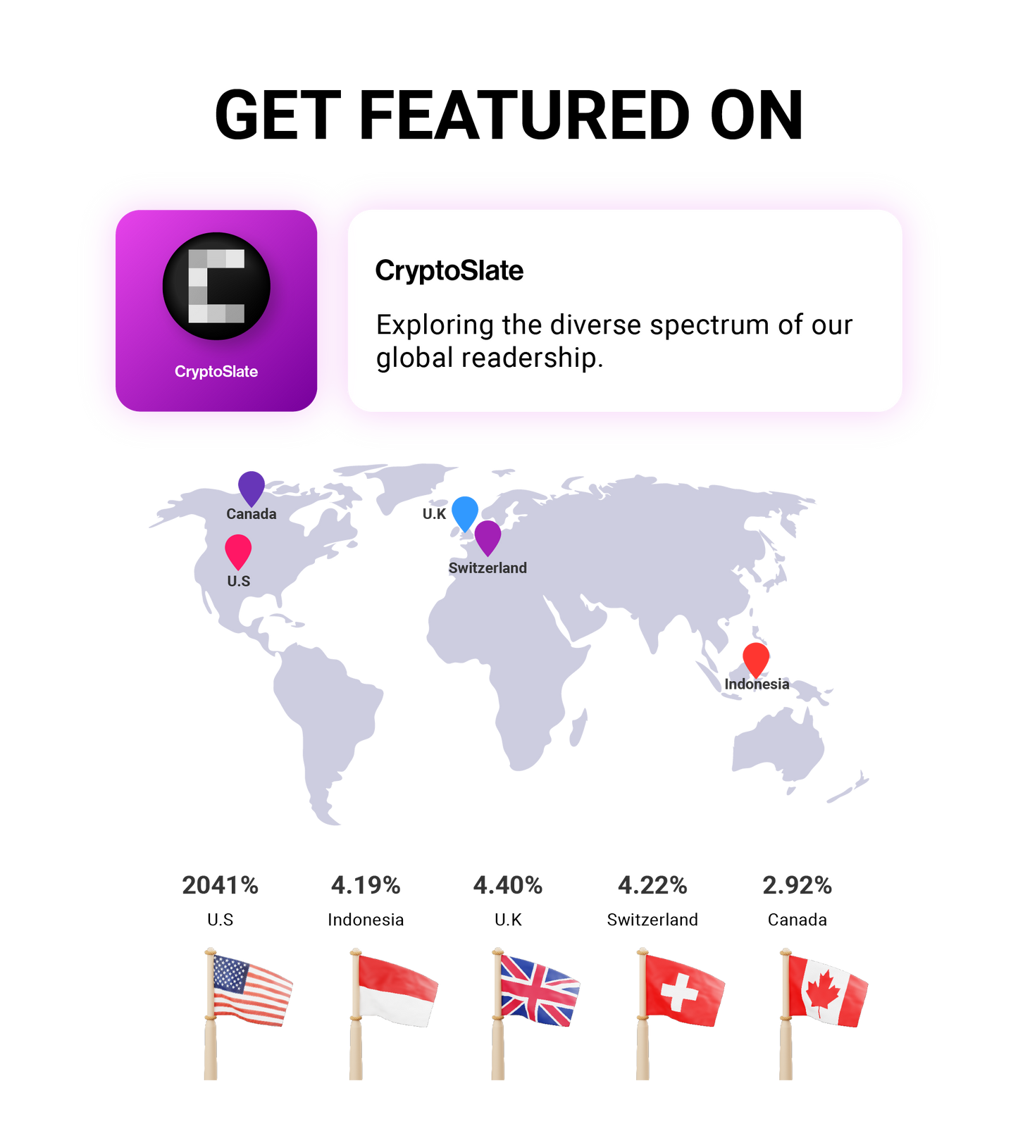 Press Release on CryptoSlate
