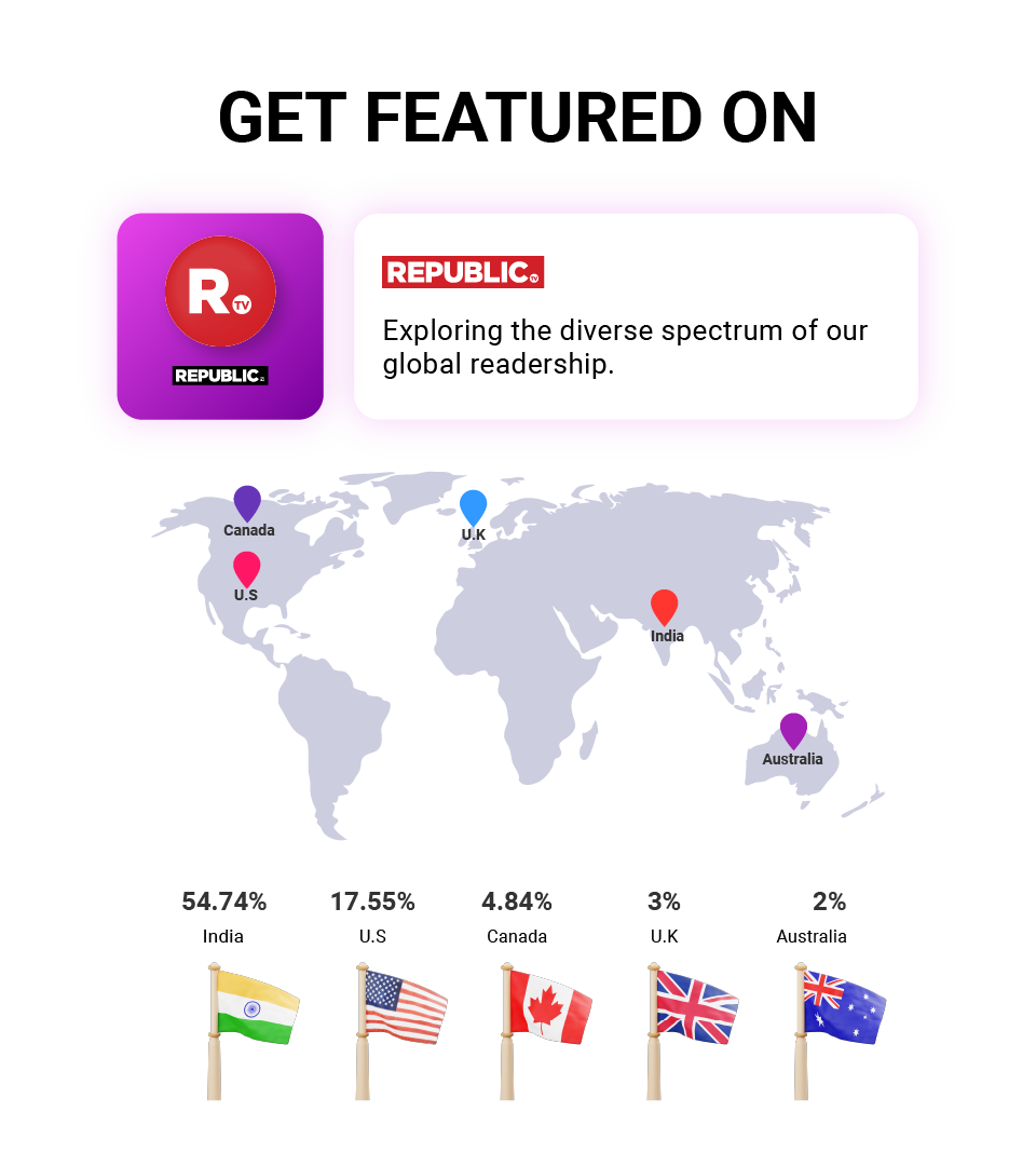 Republic World crypto press release/ article Distribution Service
