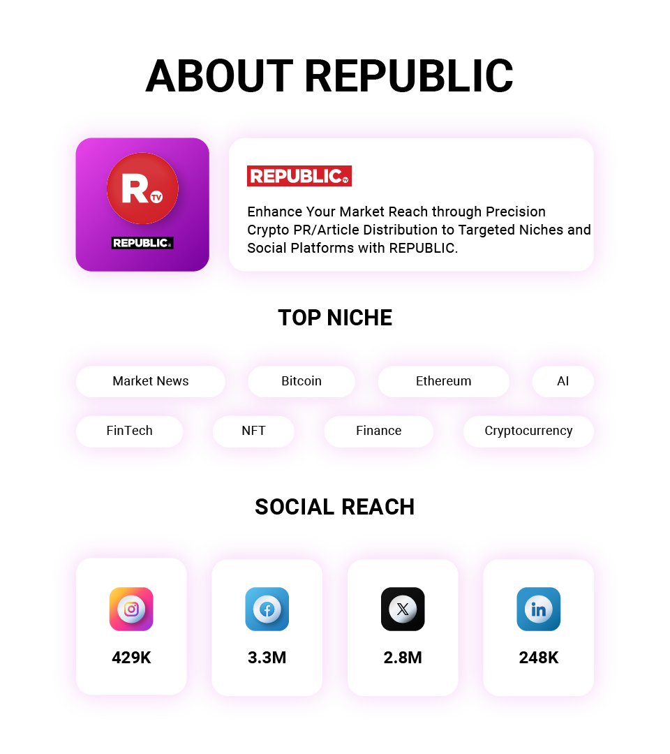 Republic World crypto press release/ article service on web3newswire