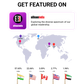 Silicon India press release Distribution Service