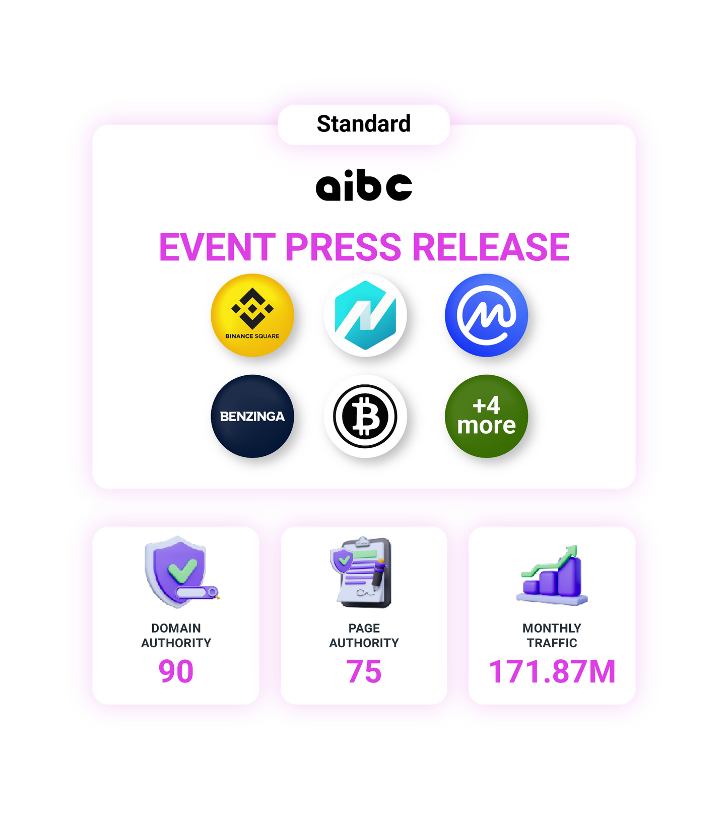 AIBC Asia 2026 Event Press Release