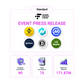 Islamic Fintech Forum 2026 Event Press Release