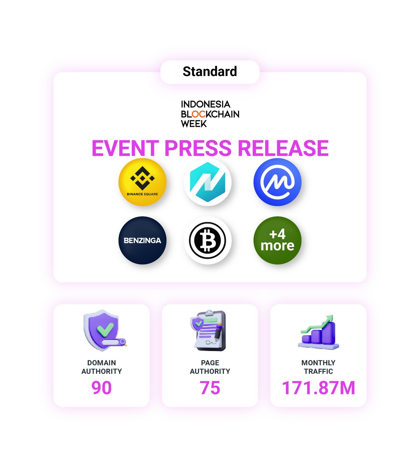 Indonesia Blockchain Week Summit 2026 Event Press Release