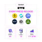 ETHPRAGUE 2026 Event Press Release