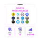 Crypto Press Release