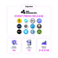 Paris Blockchain Week Summit 2026 Event Press Release