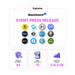 BBT Conference 2026 Event press Release